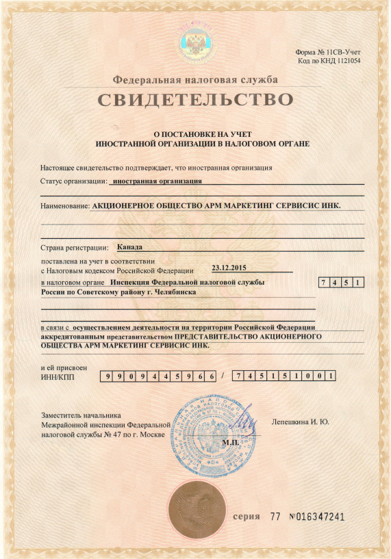 ИНН иностранной организации